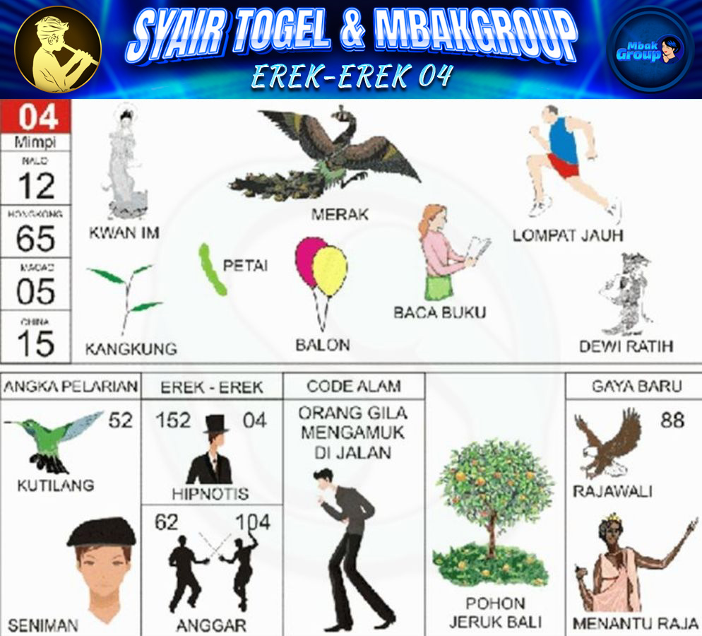 Kode Alam merak