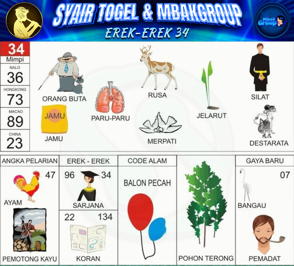 Kode Alam rusa