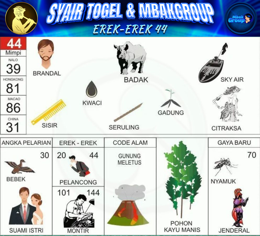 Kode Alam badak