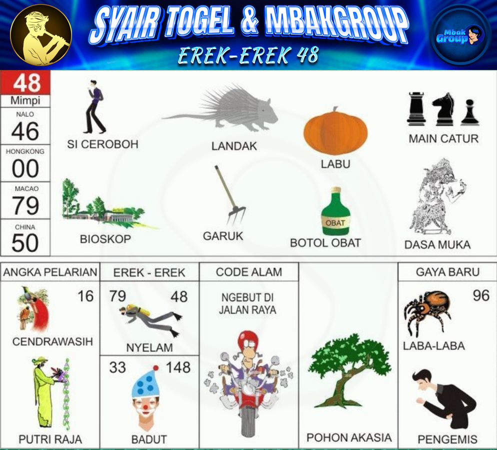Kode Alam landak