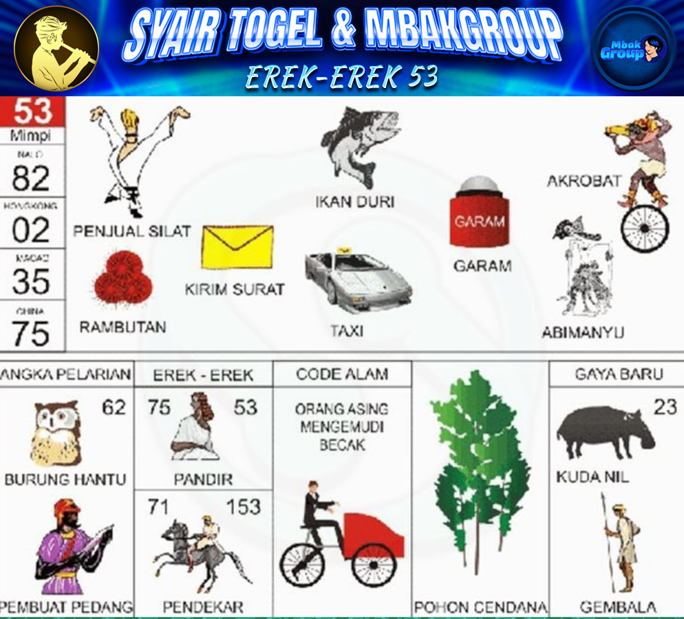 Kode Alam ikan duri