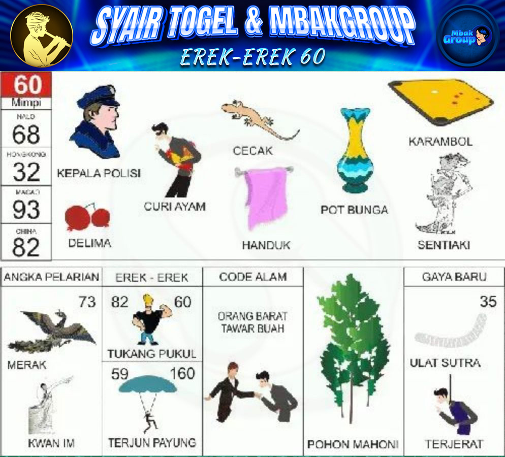Kode Alam cicak