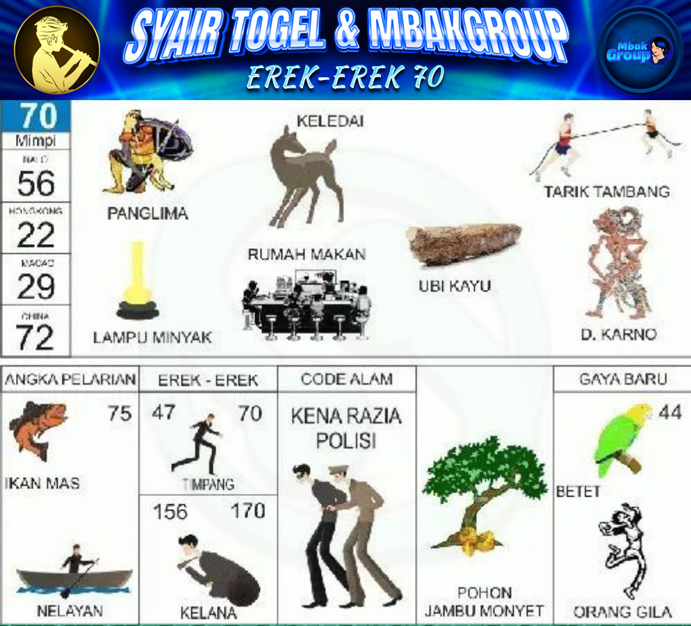 Kode Alam keledai